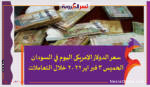 سعر الدولار اليوم في السودان الخميس 3 فبراير 2022