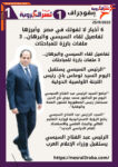 إنفوجراف 1 جريدة " نسرالعروبة " وأبرز الموضوعات لقاء الرئيس السيسي والبرهان.. 3 ملفات بارزة للمباحثات