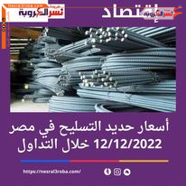 أسعار حديد التسليح في مصر.. 12/12/2022 خلال التداول