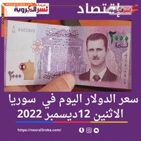 سعر الدولار اليوم في سوريا الإثنين 12 ديسمبر 2022..استقرار لدى المصرف المركزي