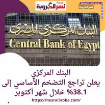البنك المركزي.. يعلن تراجع التضخم الأساسي إلى 38.1% خلال شهر أكتوبر