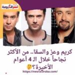 #كريم_عبد العزيز و#أحمد_عز و #السقا.. من الأكثر نجاحاً خلال الـ 4 أعوام الأخيرة؟