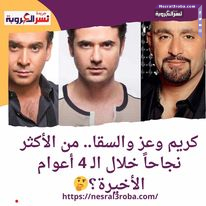 #كريم_عبد العزيز و#أحمد_عز و #السقا.. من الأكثر نجاحاً خلال الـ 4 أعوام الأخيرة؟