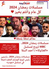 مسلسلات رمضان 2024«لانش بوكس» و«جودر» و«العتاولة»