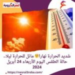 حار نهارا على أغلب الأنحاء.. حالة الطقس المتوقعة اليوم الأربعاء 1مايو 2024