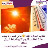 حار نهارا على أغلب الأنحاء.. حالة الطقس المتوقعة اليوم الأربعاء 1مايو 2024