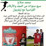 *سبع سنوات من التألق: محمد صلاح وأرقامه القياسية مع ليفربول*