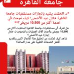 د. الخشت يشيد بإنجازات مستشفيات جامعة القاهرة خلال عيد الأضحى: