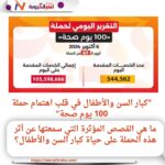 "كبار السن والأطفال في قلب اهتمام حملة 100 يوم صحة"