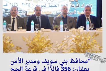 "محافظ بني سويف ومدير الأمن يعلنان: 356 فائزًا في قرعة الحج لعام 1446هـ بشفافية وإقبال كبير"