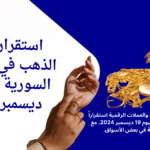 "استقرار أسعار المعادن والعملات الرقمية مع انخفاض طفيف في بعض الأسواق العالمية"