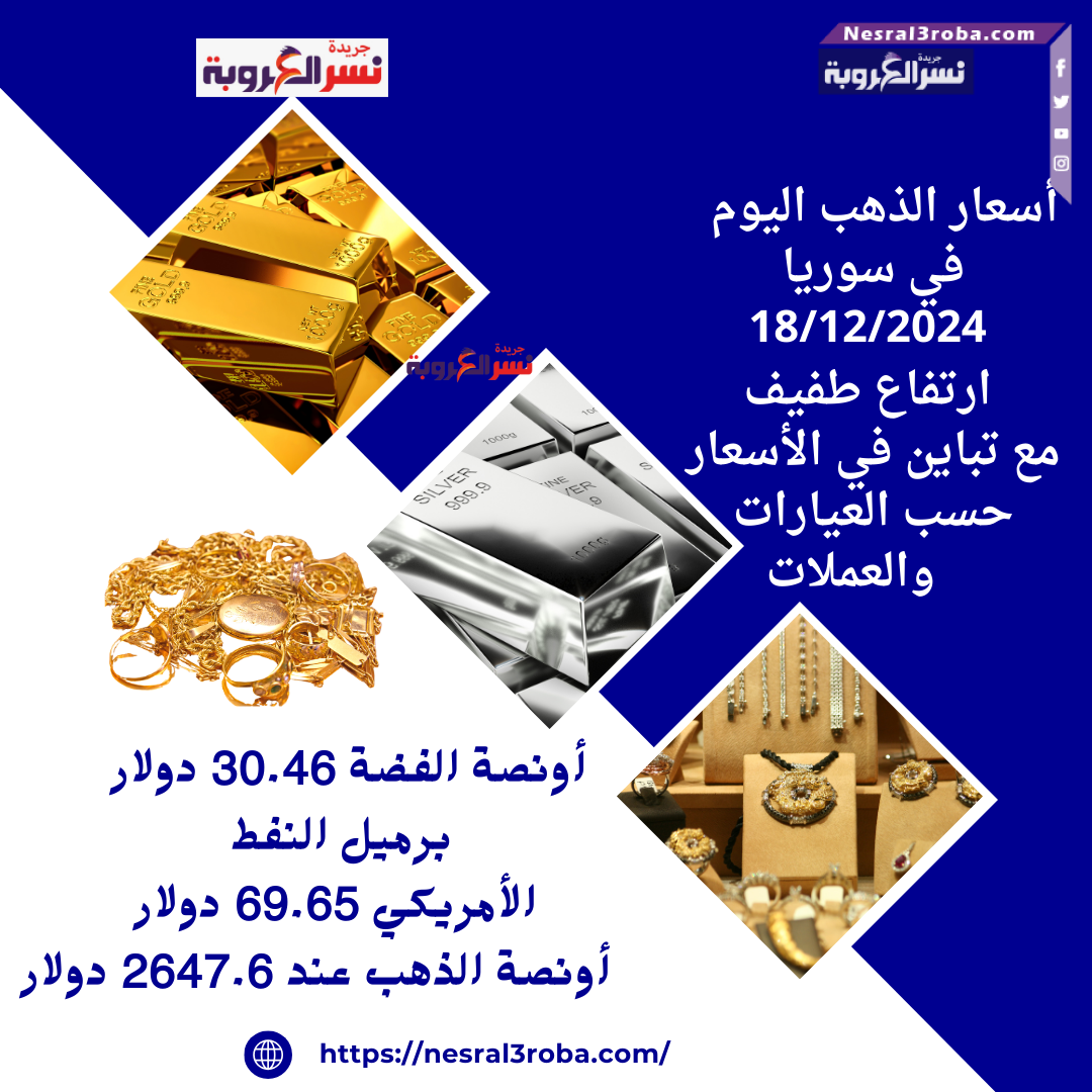 أسعار الذهب اليوم في سوريا18/12/2024 ارتفاع طفيف مع تباين في الأسعار حسب العيارات والعملات