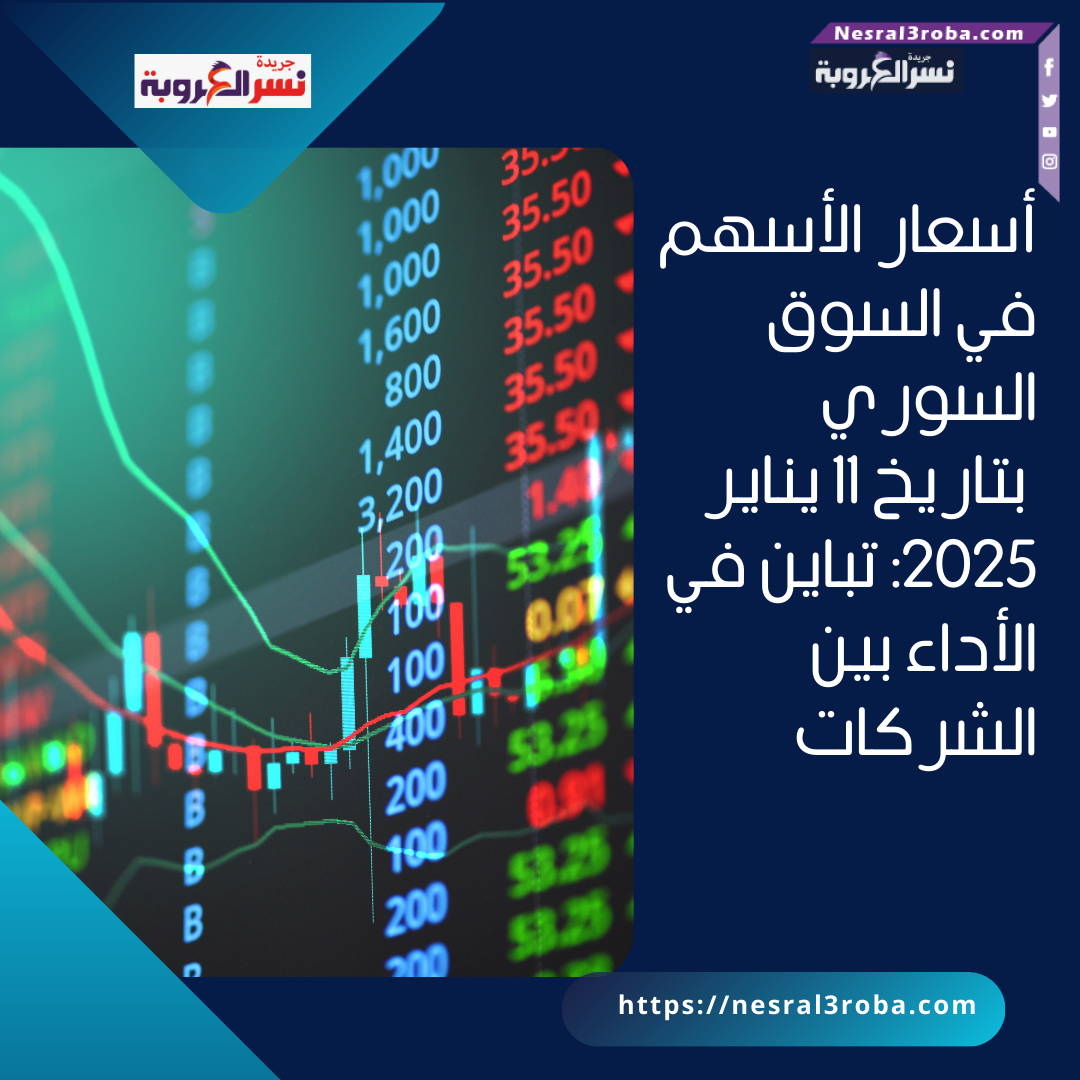 أسعار الأسهم في السوق السوري بتاريخ 11 يناير 2025: تباين في الأداء بين الشركات