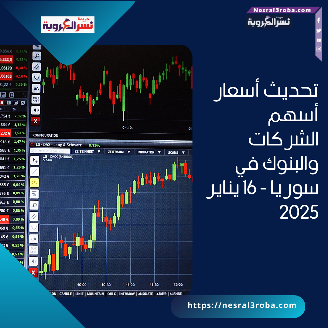تحديث أسعار أسهم الشركات والبنوك في سوريا - 16 يناير 2025