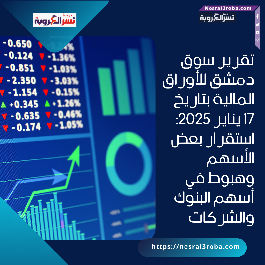 تقرير سوق دمشق للأوراق المالية بتاريخ 17 يناير 2025: استقرار بعض الأسهم وهبوط في أسهم البنوك والشركات