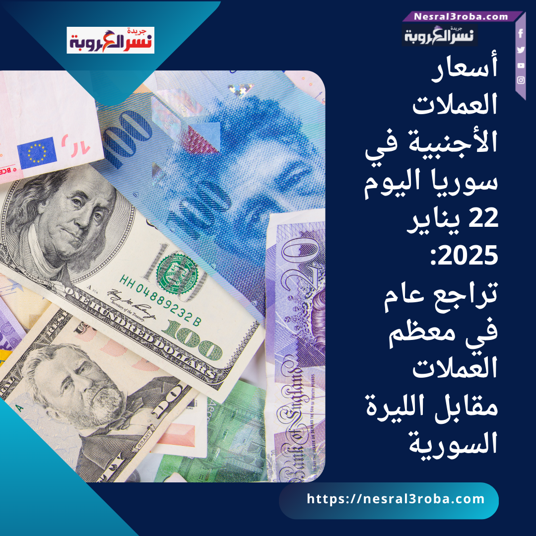أسعار العملات الأجنبية في سوريا اليوم 22 يناير 2025: تراجع عام في معظم العملات مقابل الليرة السورية