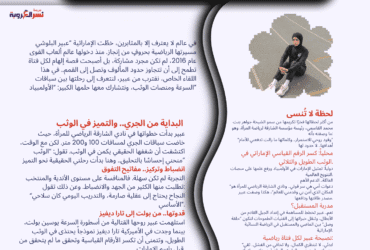 🔥 عبير البلوشي: من منصات الوثب إلى الحلم الأولمبي.. الطموح ما له حدود!