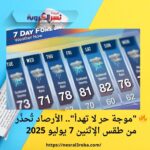 🔥 "موجة حر لا تهدأ".. الأرصاد تُحذّر من طقس الإثنين 7 يوليو 2025