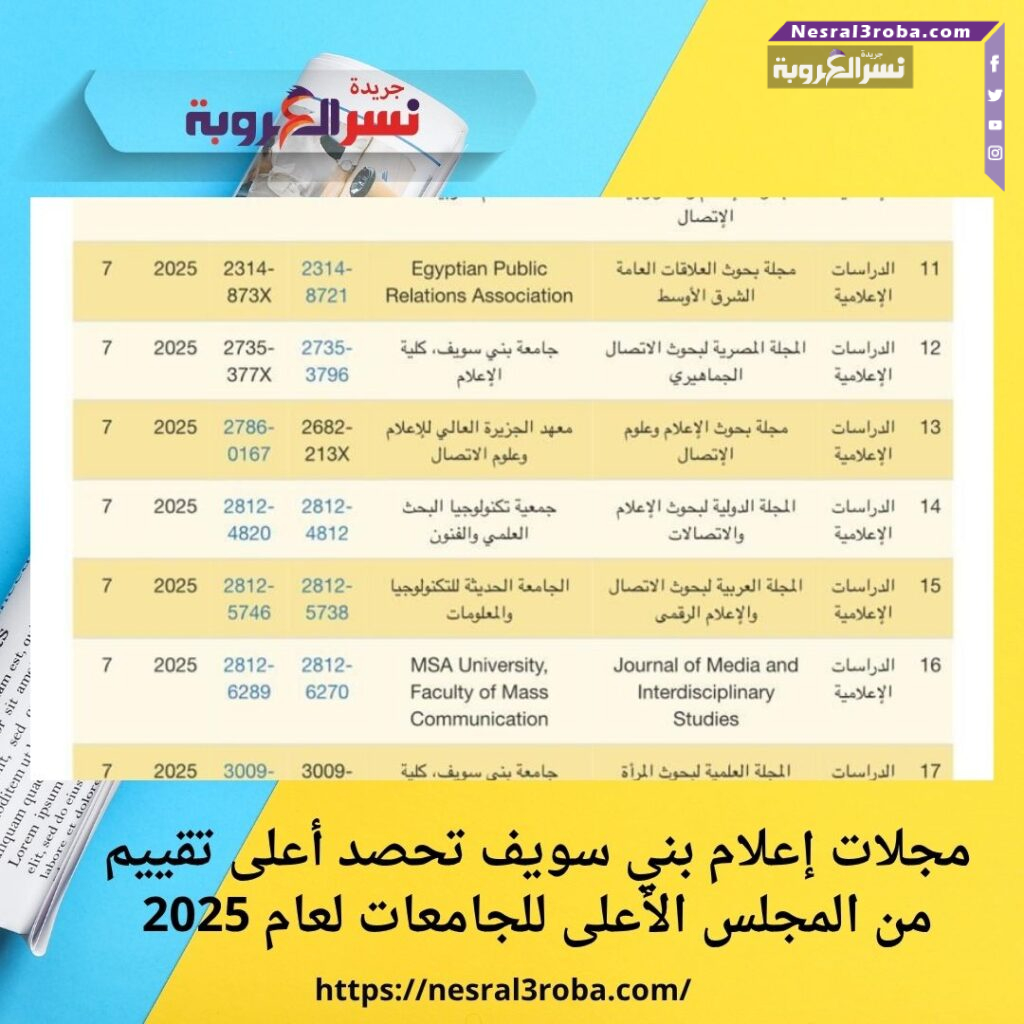 مجلات إعلام بني سويف تحصد أعلى تقييم من المجلس الأعلى للجامعات لعام 2025