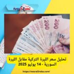 تحليل سعر الليرة التركية مقابل الليرة السورية - 14 يوليو 2025