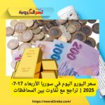 الليرة التركية تواصل تراجعها أمام العملات الأجنبية.. وأسعار الذهب تشهد ارتفاعاً - الأربعاء 17 يوليو 2025