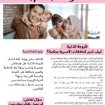 الزوجة الذكية 💡 كيف تدير الخلافات الأسرية بحكمة؟