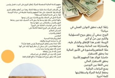 مفهوم الذمة المالية المنفصلة للمرأة: إنفاق الزوجة على البيت فضل وليس فرض