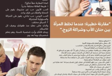 "مقارنة خطيرة: عندما تخلط المرأة بين حنان الأب وشراكة الزوج."