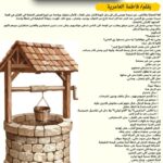 لغة الحماية والأمان… من سيدنا موسى إلى كل رجل اليوم