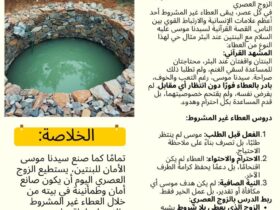 العطاء غير المشروط: من سيدنا موسى إلى الزوج العصري