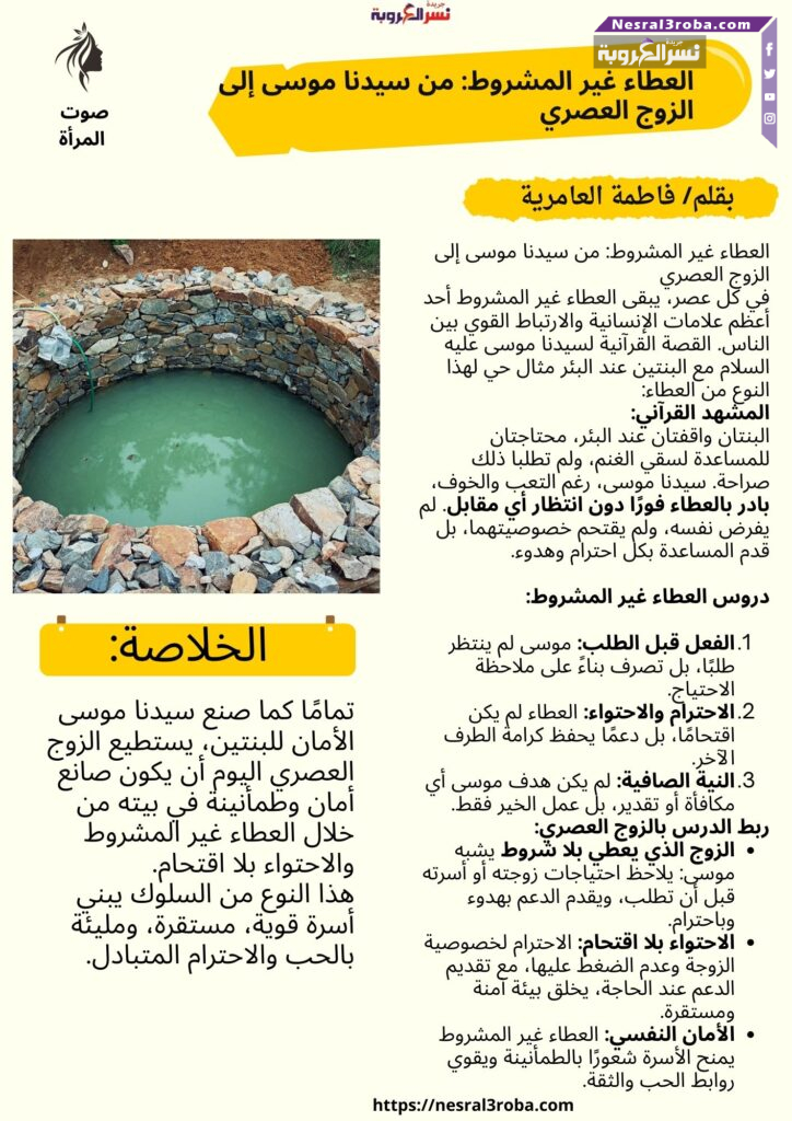 العطاء غير المشروط: من سيدنا موسى إلى الزوج العصري 25 العطاء غير المشروط: من سيدنا موسى إلى الزوج العصري