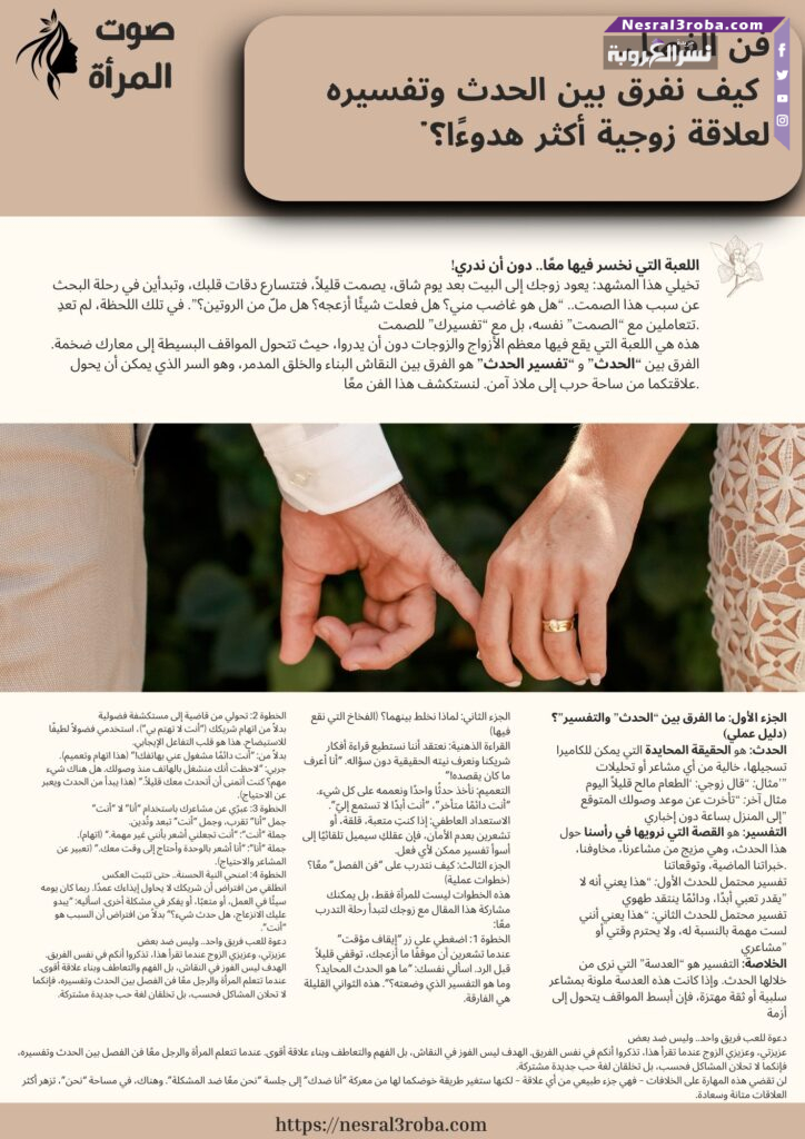 فن الفصل.. كيف نفرق بين الحدث وتفسيره لعلاقة زوجية أكثر هدوءًا؟"