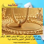 سعر الذهب اليوم في سوريا 29 نوفمبر 2025.. أرقام مذهلة للغرام تتخطى المليون والنصف ليرة