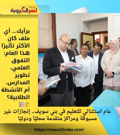 عام استثنائي للتعليم في بني سويف.. إنجازات غير مسبوقة ومراكز متقدمة محليًا ودوليًا