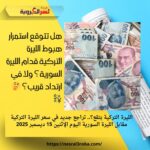 الليرة التركية بتقع؟.. تراجع جديد في سعر الليرة التركية مقابل الليرة السورية اليوم الإثنين 15 ديسمبر 2025