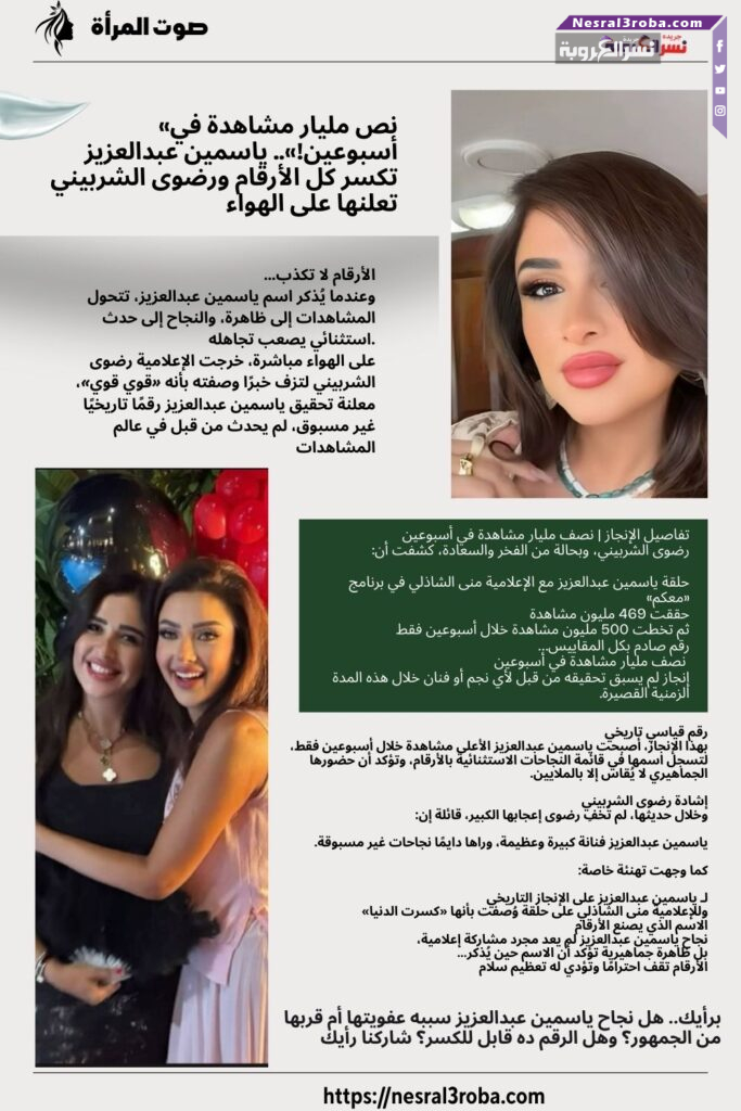«نص مليار مشاهدة في أسبوعين!».. ياسمين عبدالعزيز تكسر كل الأرقام ورضوى الشربيني تعلنها على الهواء