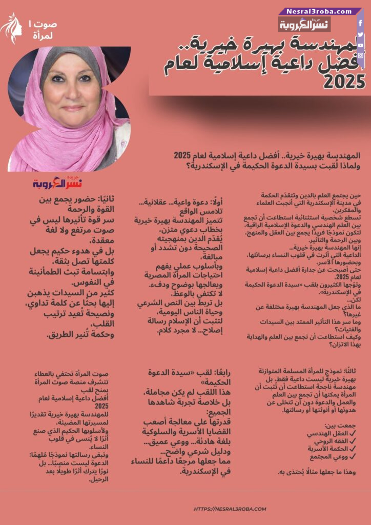 المهندسة بهيرة خيرية.. أفضل داعية إسلامية لعام 2025