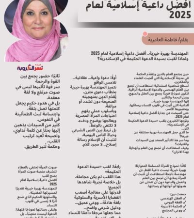 المهندسة بهيرة خيرية.. أفضل داعية إسلامية لعام 2025