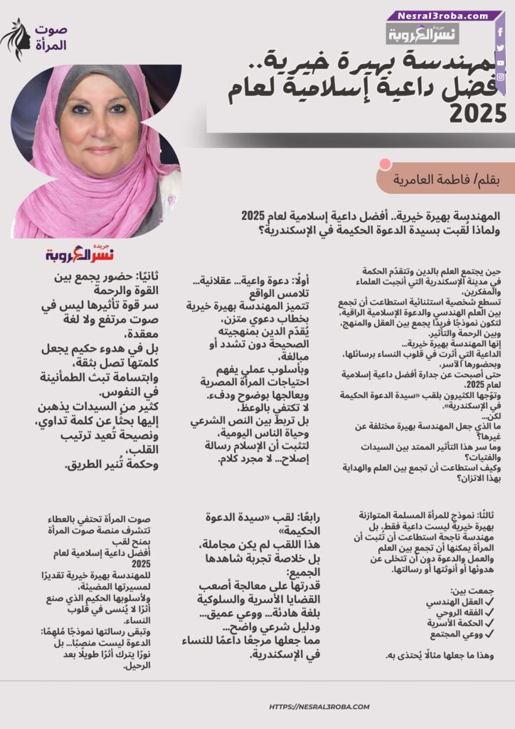 المهندسة بهيرة خيرية.. أفضل داعية إسلامية لعام 2025