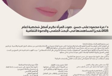 د/ عزة محمود علي حسن.. صوت المرأة تكرم أفضل شخصية لعام 2025تقديرًا لمساهمتها في البحث العلمي والدعوة الثقافية