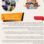 سماح أبو بكر عزت تشارك في حملة "خط أحمر" لمناهضة التحرش بالأطفال بالمنوفية ❤️🛡️