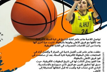 هاجر عامر تتألق.. أفضل لاعبة في المركز 4 بالبطولة الأفريقية وتفوز بالمتابعات 🏀🏆
