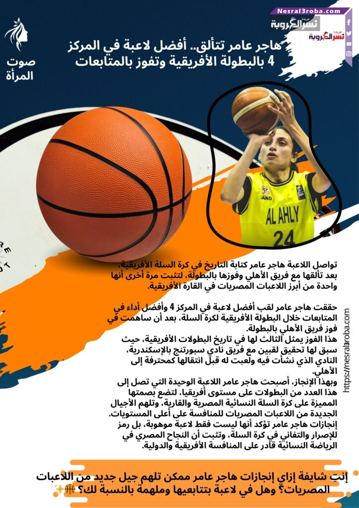 هاجر عامر تتألق.. أفضل لاعبة في المركز 4 بالبطولة الأفريقية وتفوز بالمتابعات 🏀🏆