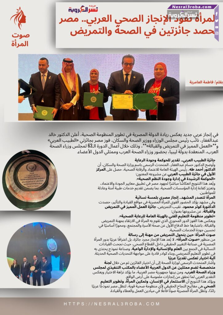 المرأة تقود الإنجاز الصحي العربي.. مصر تحصد جائزتين في الصحة والتمريض 25 المرأة تقود الإنجاز الصحي العربي.. مصر تحصد جائزتين في الصحة والتمريض