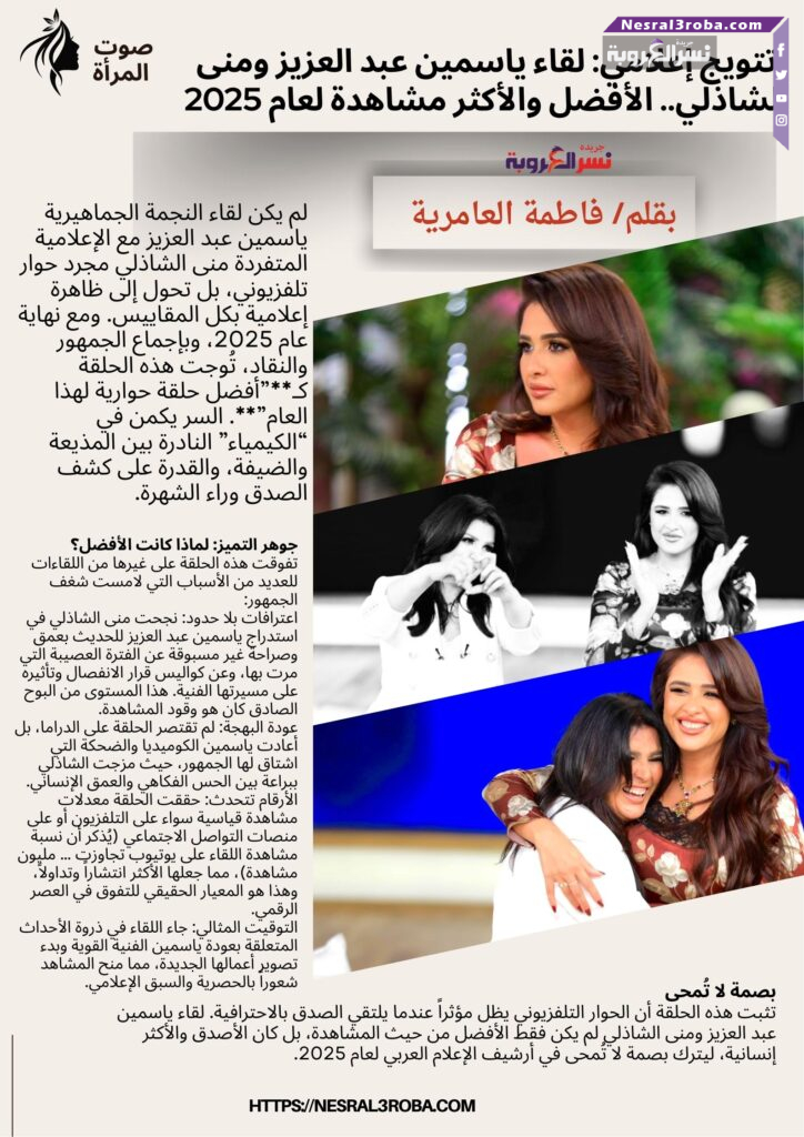 تتويج إعلامي: لقاء ياسمين عبد العزيز ومنى الشاذلي.. الأفضل والأكثر مشاهدة لعام 2025