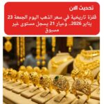 سعر الذهب اليوم الجمعة 23 يناير 2026 في مصر يقفز لمستويات قياسية.. وعيار 21 يتخطى 6600 جنيه